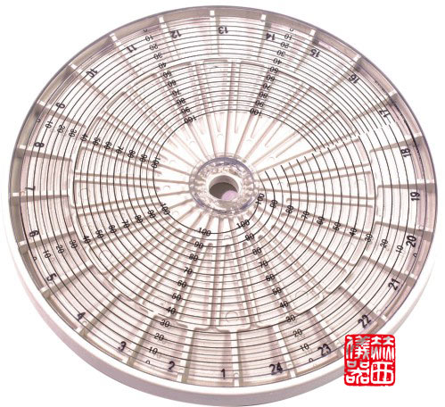 微量血細(xì)胞比容離心機毛細(xì)管轉(zhuǎn)子