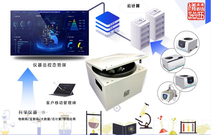 物聯(lián)網便捷式離心機.jpg